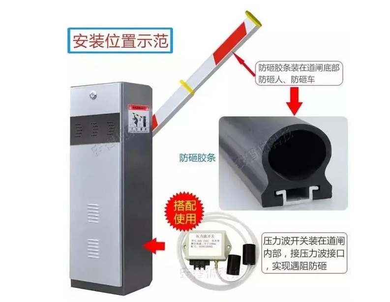 停車場系統(tǒng)如何對出入口的車輛進(jìn)行有效的辨識(shí)和管理？